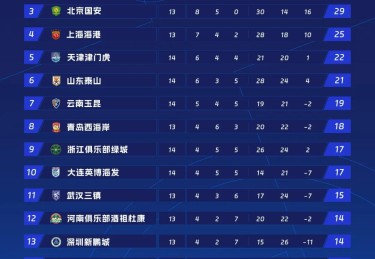 直播吧-足球南美杯赛事有哪些独特的足球风格？（2021年南美杯足球赛决赛视频）