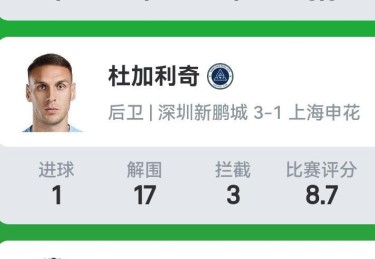 直播吧-CBA与足球球员收入差距有多大？